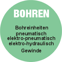 Bohren